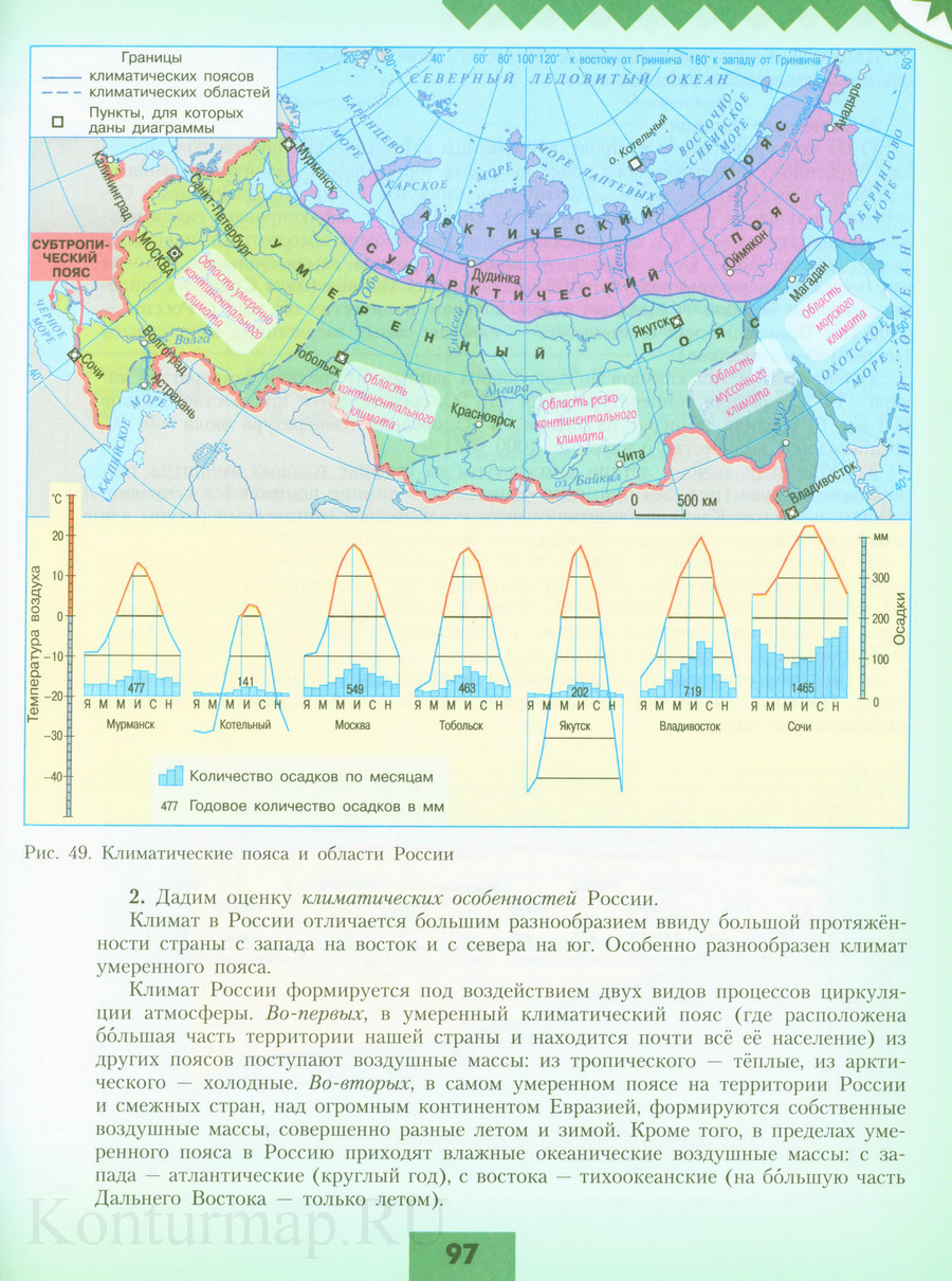 Смотреть онлайн учебник по географии 8 класс полярная звезда
